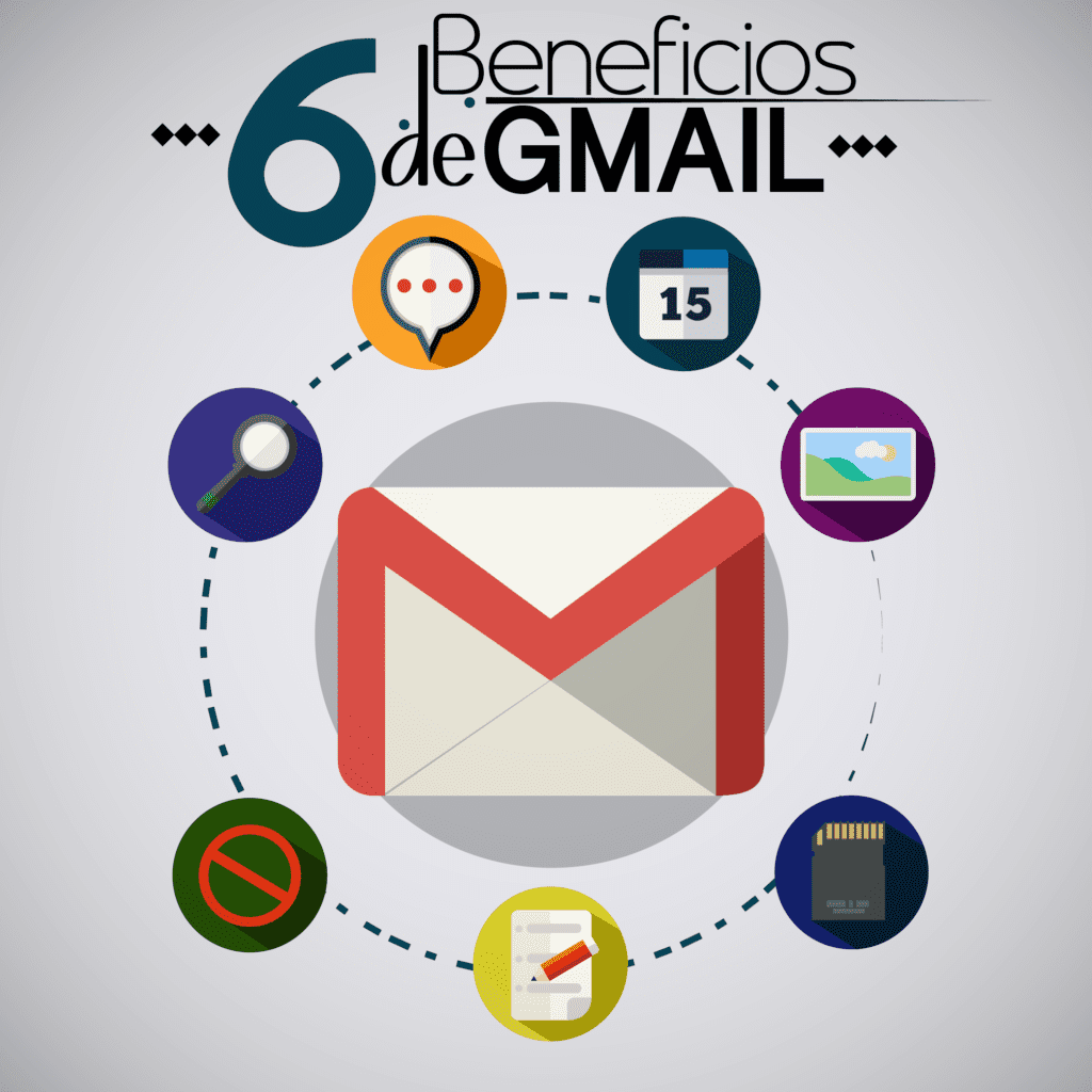 beneficios de tener una cuenta gmail